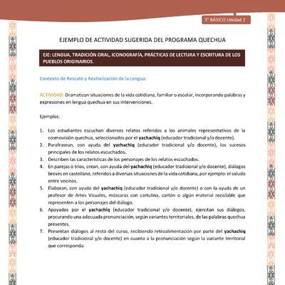 Dramatizan situaciones de la vida cotidiana, familiar o escolar, incorporando palabras y expresiones en lengua quechua en sus intervenciones