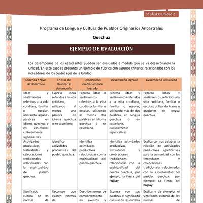 Ejemplo de evaluación