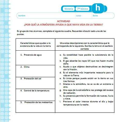 ¿Por qué la atmósfera ayuda a que haya vida en la Tierra?