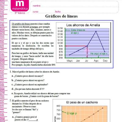 Gráficos de líneas