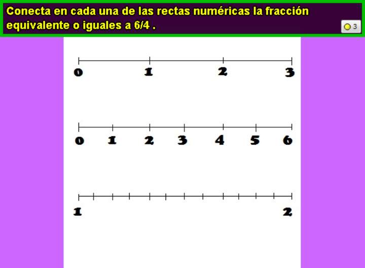 Fracciones Equivalentes A 6 4 En La Recta Numerica Curriculum