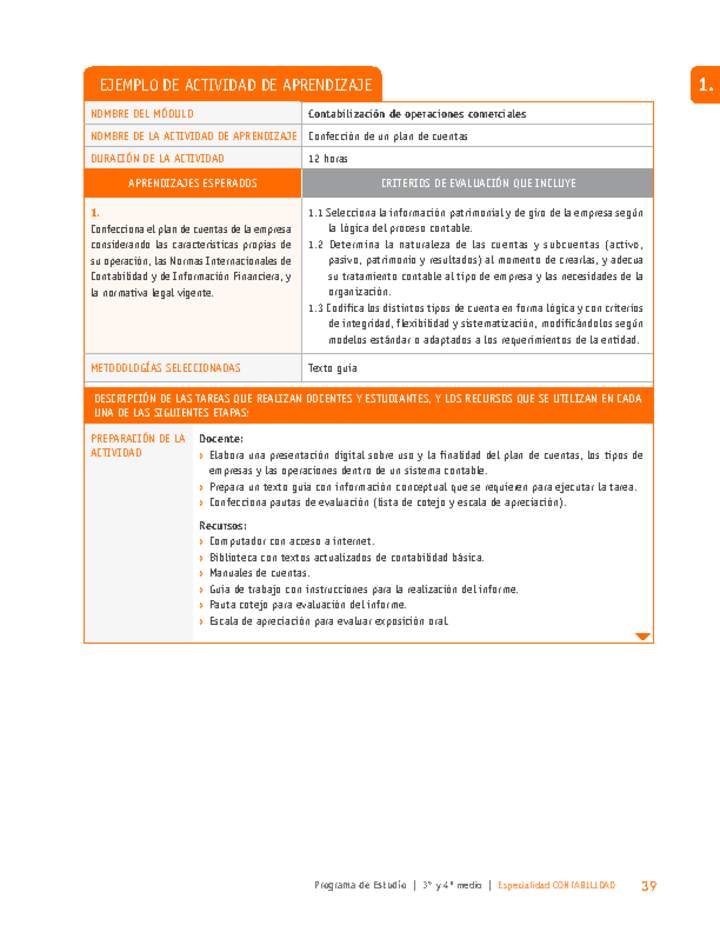 Confección de un plan de cuentas - Curriculum Nacional. MINEDUC. Chile.
