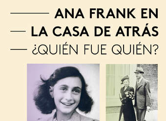 Ana Frank en la Casa de Atrás - Quién fue Quién?