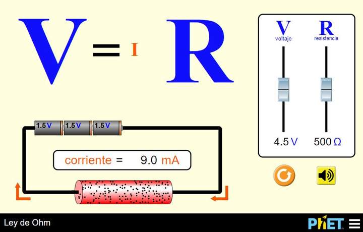 Ley de Ohm