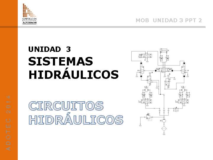 Presentación Circuitos hidráulicos