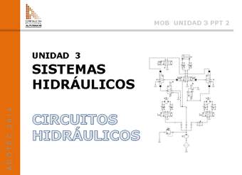 Presentación Circuitos hidráulicos