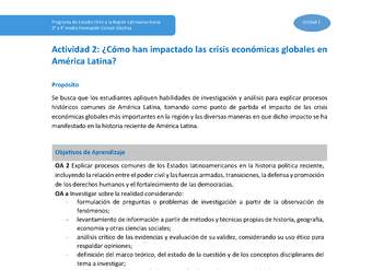 Actividad 2: ¿Cómo han impactado las crisis económicas globales en América Latina?