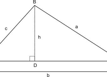 Derivación de la fórmula del área del triángulo