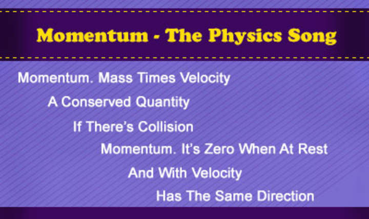 MOMENTUM - La canción de la física