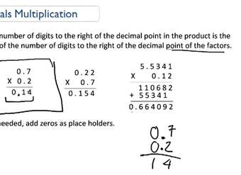 Multiplicación de decimales: descripción general