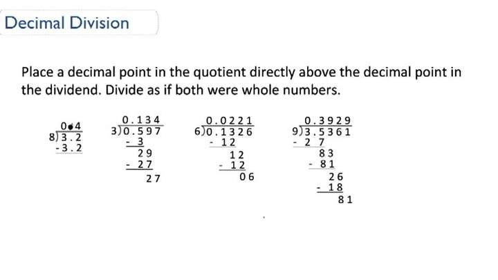 División de decimales - Descripción general