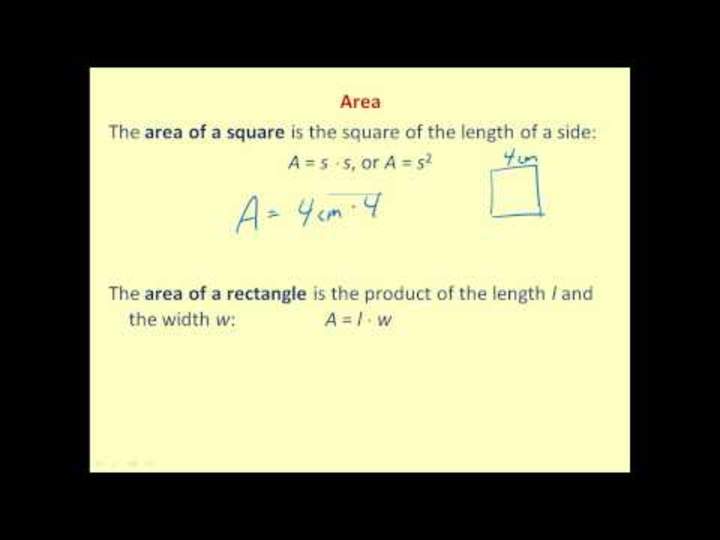 Fórmulas de perímetro y área