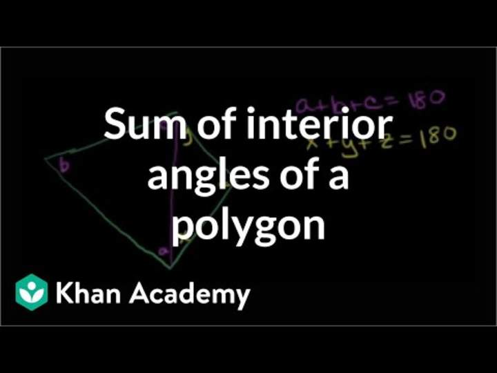 Suma de ángulos interiores de un polígono