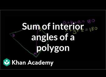 Suma de ángulos interiores de un polígono