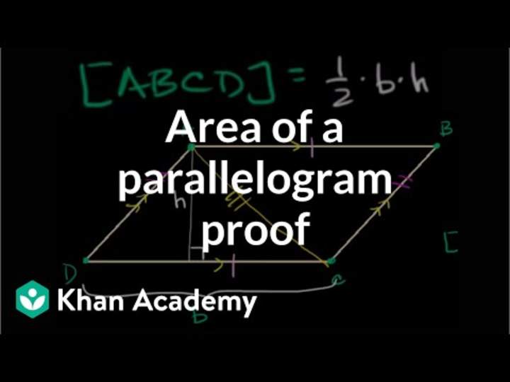 Área de un paralelogramo