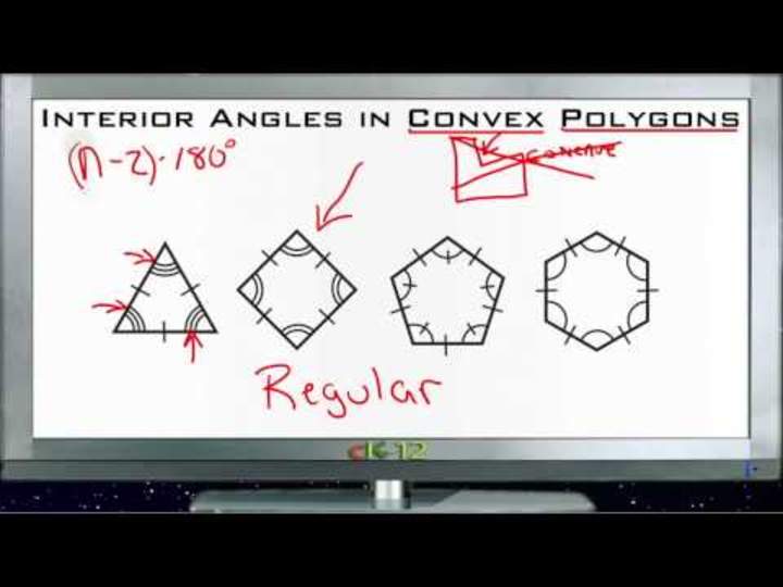 Ángulos interiores en principios de polígonos convexos - Básico