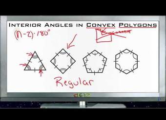 Ángulos interiores en principios de polígonos convexos - Básico