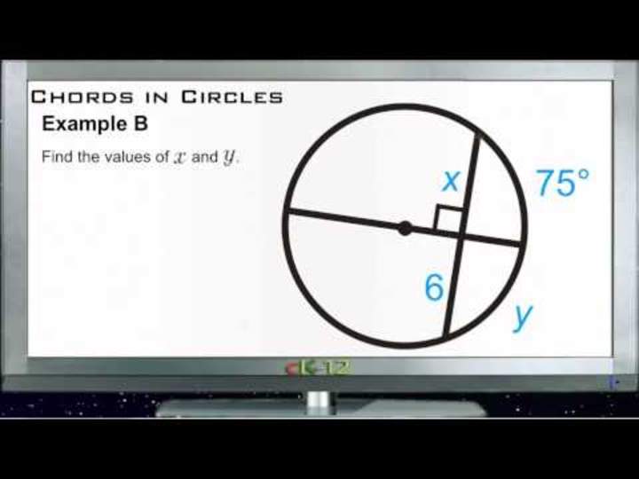 Acordes en círculos Ejemplos - Básico