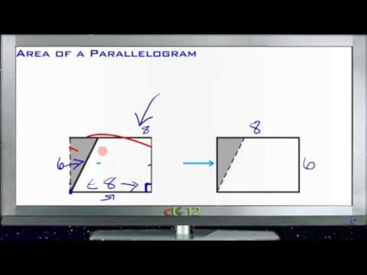 Principios del área de un paralelogramo - Básico