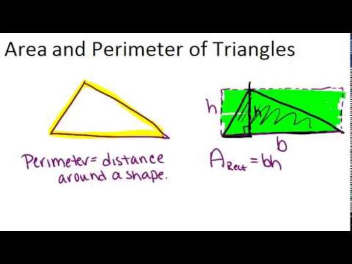 Principios de área y perímetro de triángulos