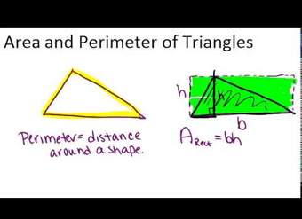 Principios de área y perímetro de triángulos