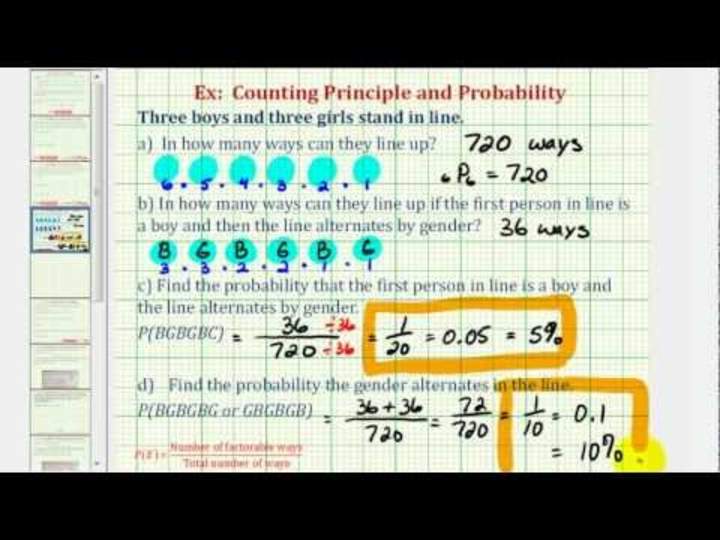 El principio de conteo y la probabilidad usando el principio de conteo