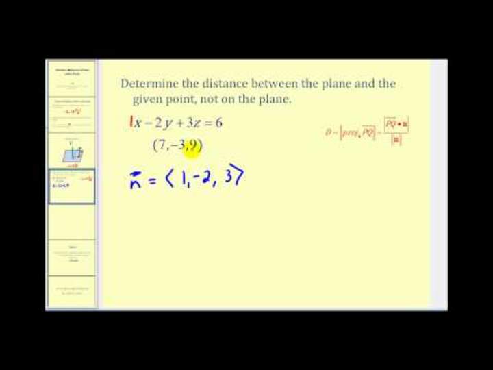 Determinación de la distancia entre un plano y un punto