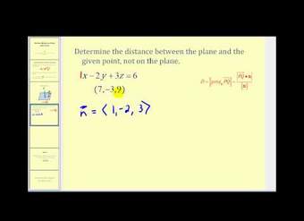 Determinación de la distancia entre un plano y un punto