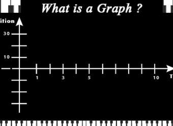 ¿Qué es un gráfico?