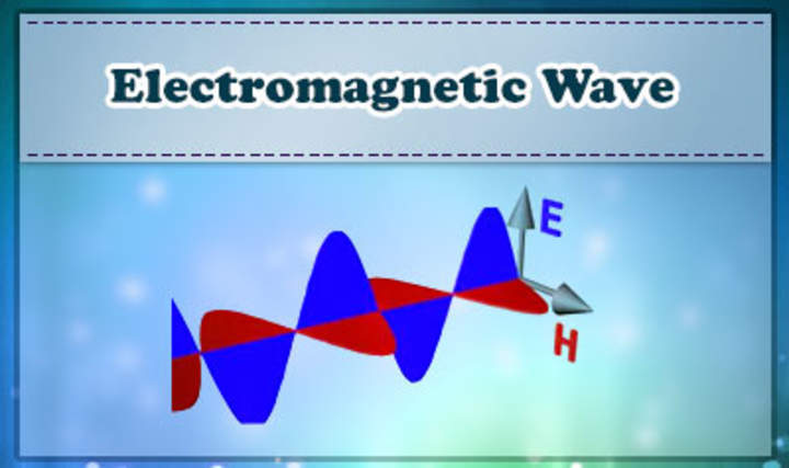 Onda electromagnética