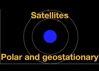 Satélites: geoestacionarios y polares