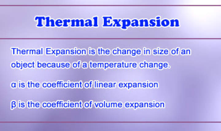 Expansión térmica - Descripción general