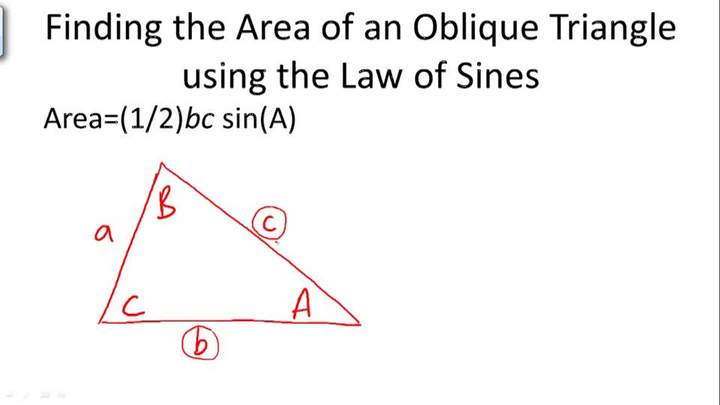 Encontrar el área de un triángulo oblicuo usando la ley de los senos - Información general