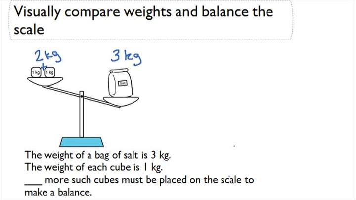 Problemas de lógica de escala - Ejemplo 6
