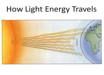 Energía luminosa - Ejemplo 1