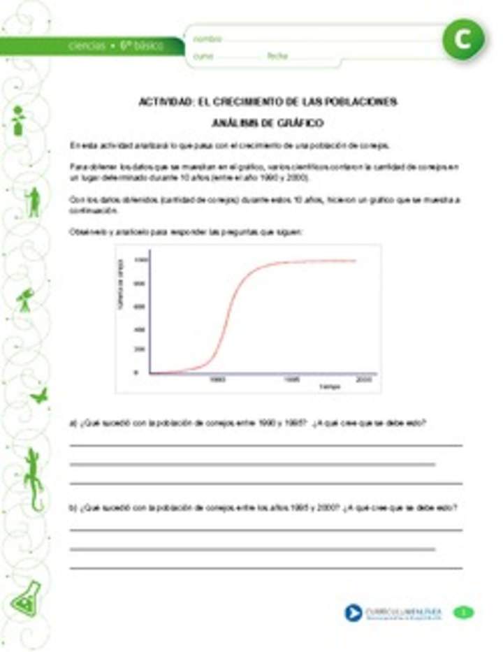 El crecimiento de las poblaciones