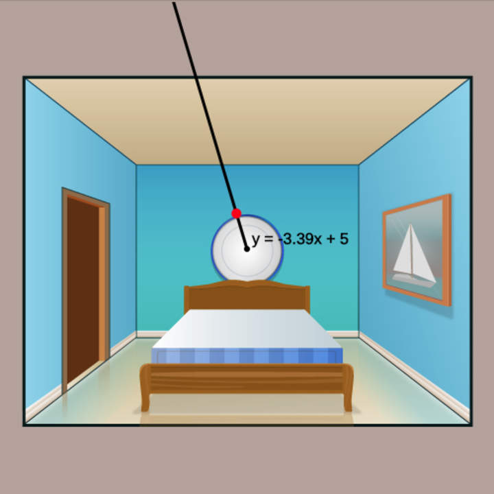 Familias de líneas: habitación en perspectiva