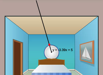 Familias de líneas: habitación en perspectiva