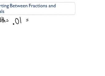 La conversión de decimales a fracciones
