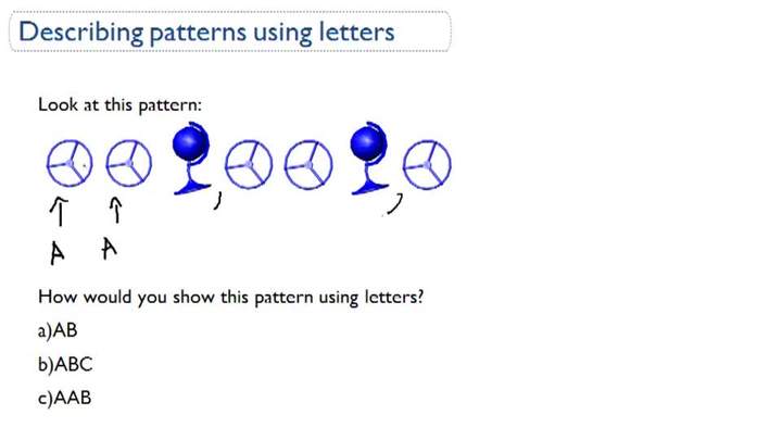 Describiendo patrones usando letras