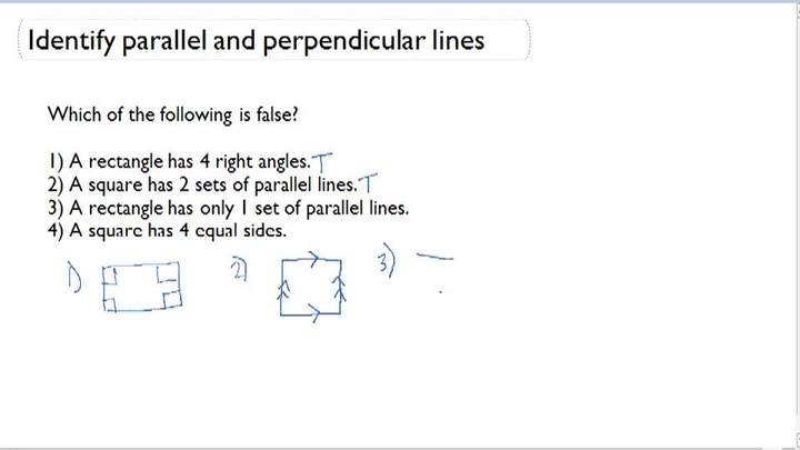 Identificación de líneas paralelas y perpendiculares