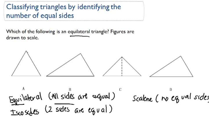 Clasificación de triángulos mediante la identificación del número de lados iguales