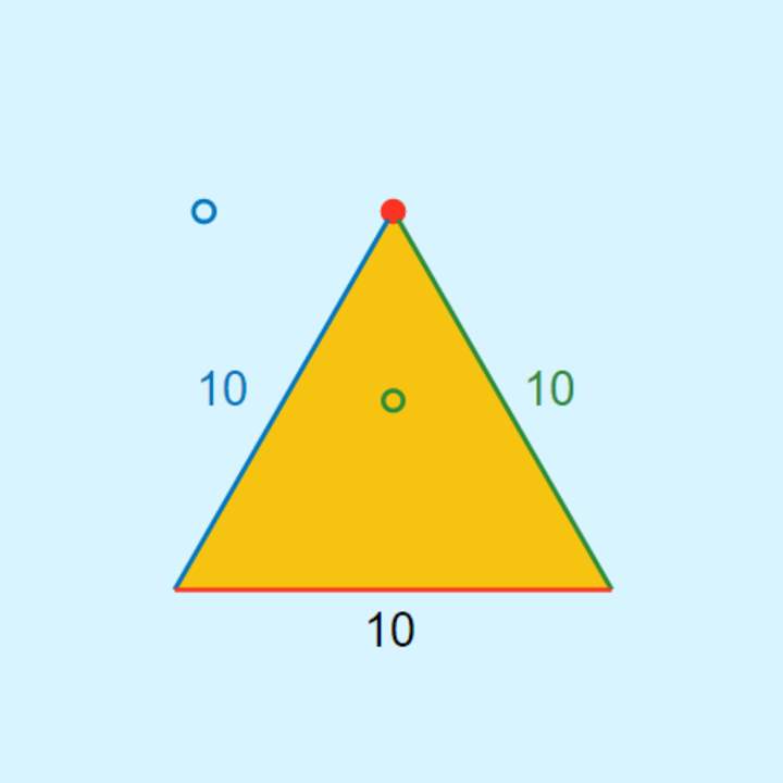 Clasificación de triángulos por longitudes laterales