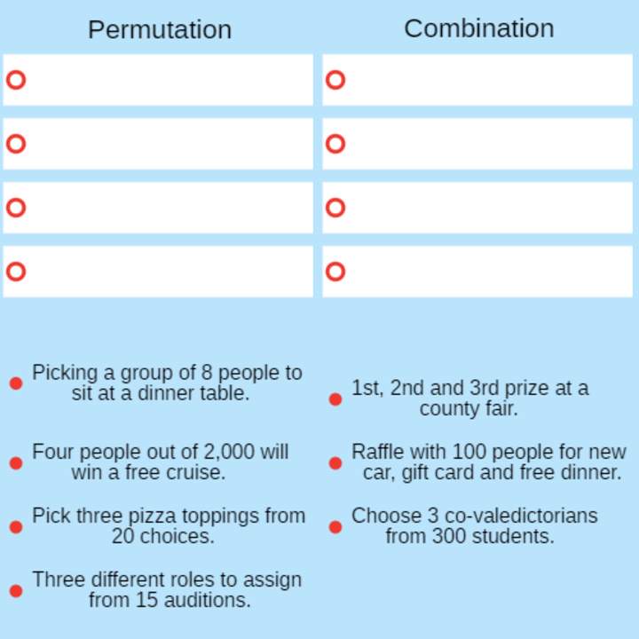 Técnicas de conteo: permutaciones y combinaciones