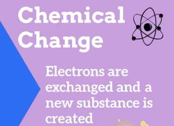 Ejemplos de cambio físico y químico