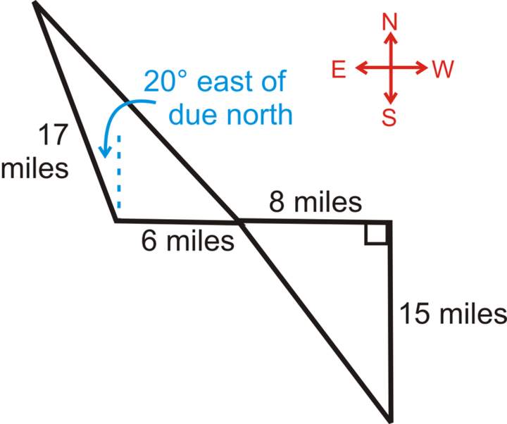 Comparación de ángulos y lados en triángulos