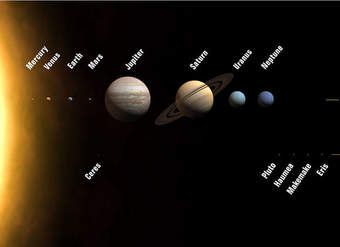 Planetas del Sistema Solar