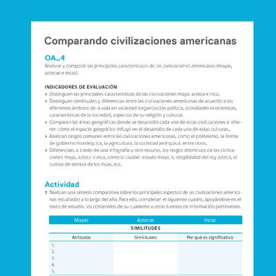 Ejemplo Evaluación Programas - OA04 - Comparando civilizaciones americanas