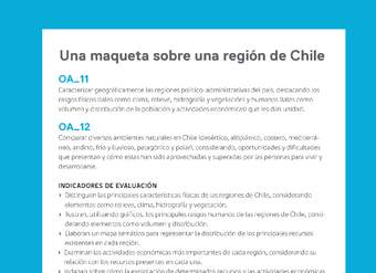 Ejemplo Evaluación Programas - OA11 - OA12 - Una maqueta sobre una región de Chile