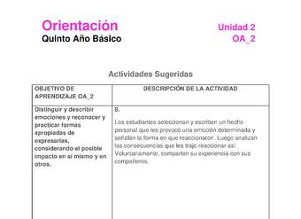 Actividad sugerida: Orientación 5° básico  OA09 Actividad 8